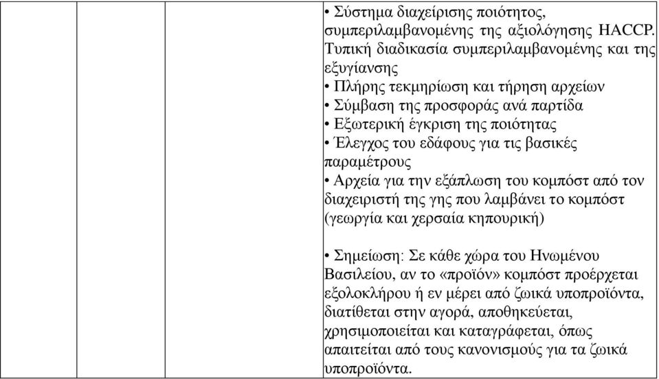 Έλεγχος του εδάφους για τις βασικές παραμέτρους ρχεία για την εξάπλωση του κομπόστ από τον διαχειριστή της γης που λαμβάνει το κομπόστ (γεωργία και χερσαία