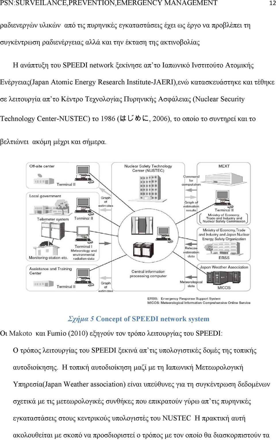 Πυρηνικής Ασφάλειας (Nuclear Security Technology Center-NUSTEC) το 1986 (はじめに, 2006), το οποίο το συντηρεί και το βελτιώνει ακόμη μέχρι και σήμερα.