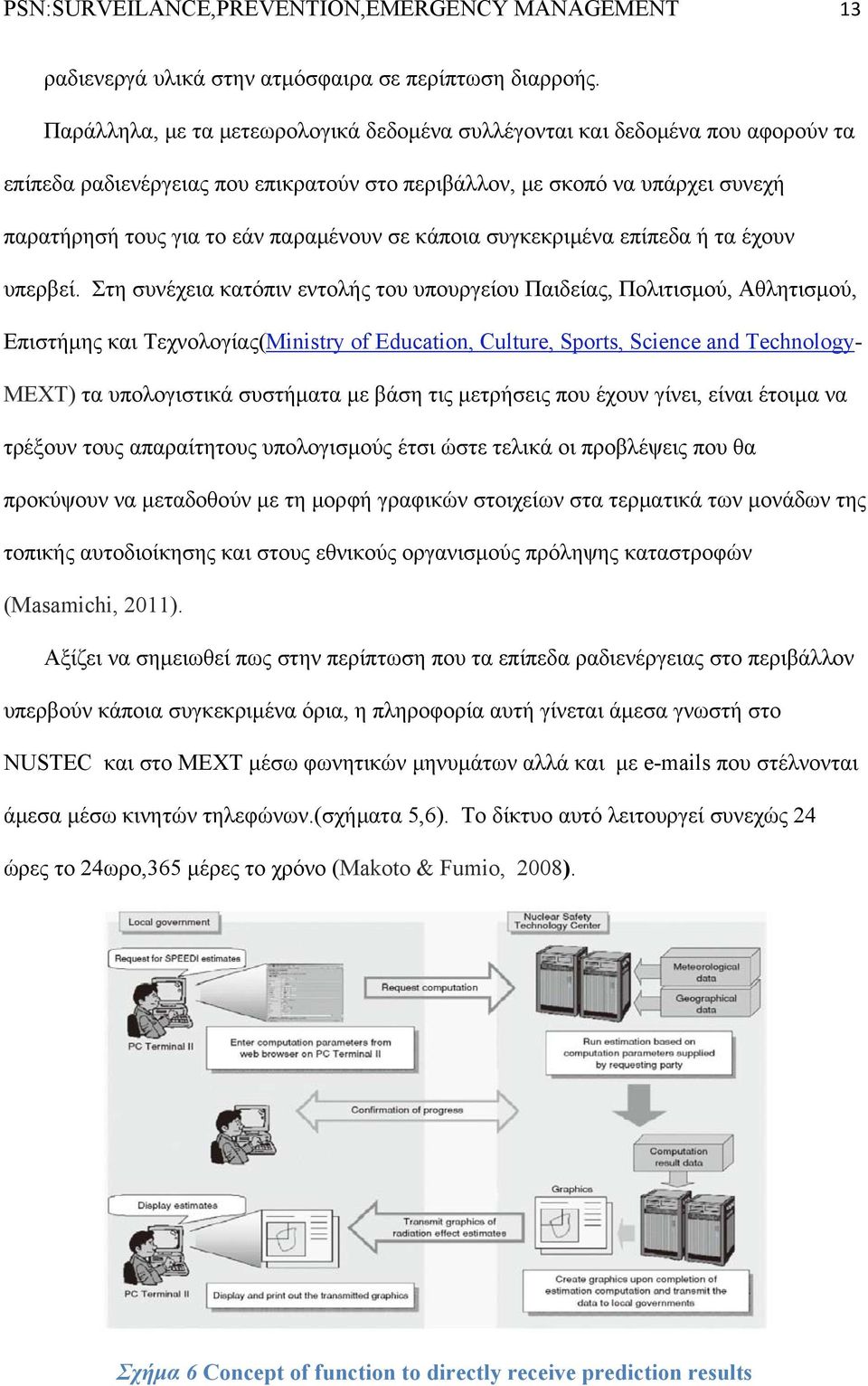 σε κάποια συγκεκριμένα επίπεδα ή τα έχουν υπερβεί.