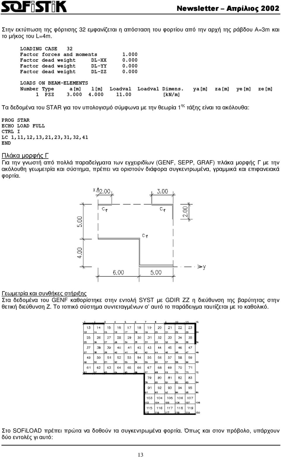 00 [kn/m] Τα δεδοµένα του STAR για τον υπολογισµό σύµφωνα µε την θεωρία 1 ης τάξης είναι τα ακόλουθα: PROG STAR ECHO LOAD FULL CTRL I LC 1,11,12,13,21,23,31,32,41 END Πλάκα µορφής Γ Για την γνωστή