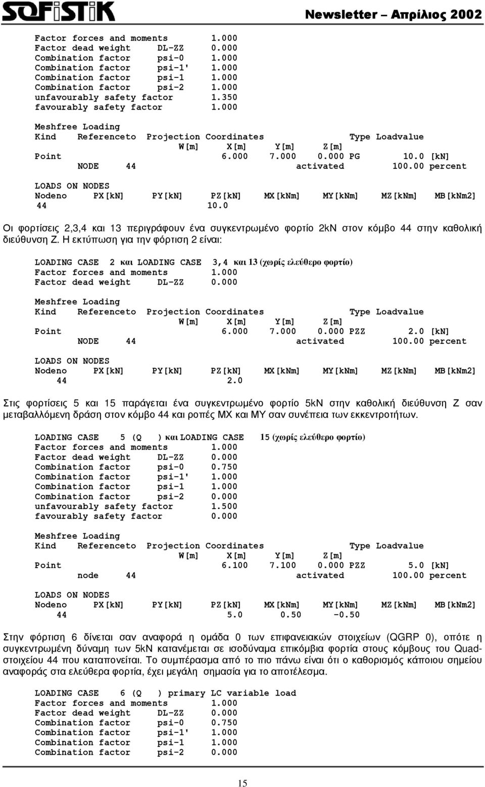 0 [kn] NODE 44 activated 100.00 percent LOADS ON NODES Nodeno PX[kN] PY[kN] PZ[kN] MX[kNm] MY[kNm] MZ[kNm] MB[kNm2] 44 10.