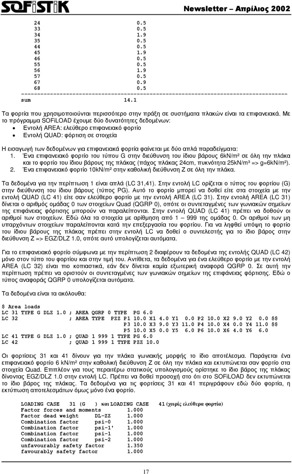 Με το πρόγραµµα SOFiLOAD έχουµε δύο δυνατότητες δεδοµένων: Εντολή AREA: ελεύθερο επιφανειακό φορτίο Εντολή QUAD: φόρτιση σε στοιχεία Η εισαγωγή των δεδοµένων για επιφανειακά φορτία φαίνεται µε δύο