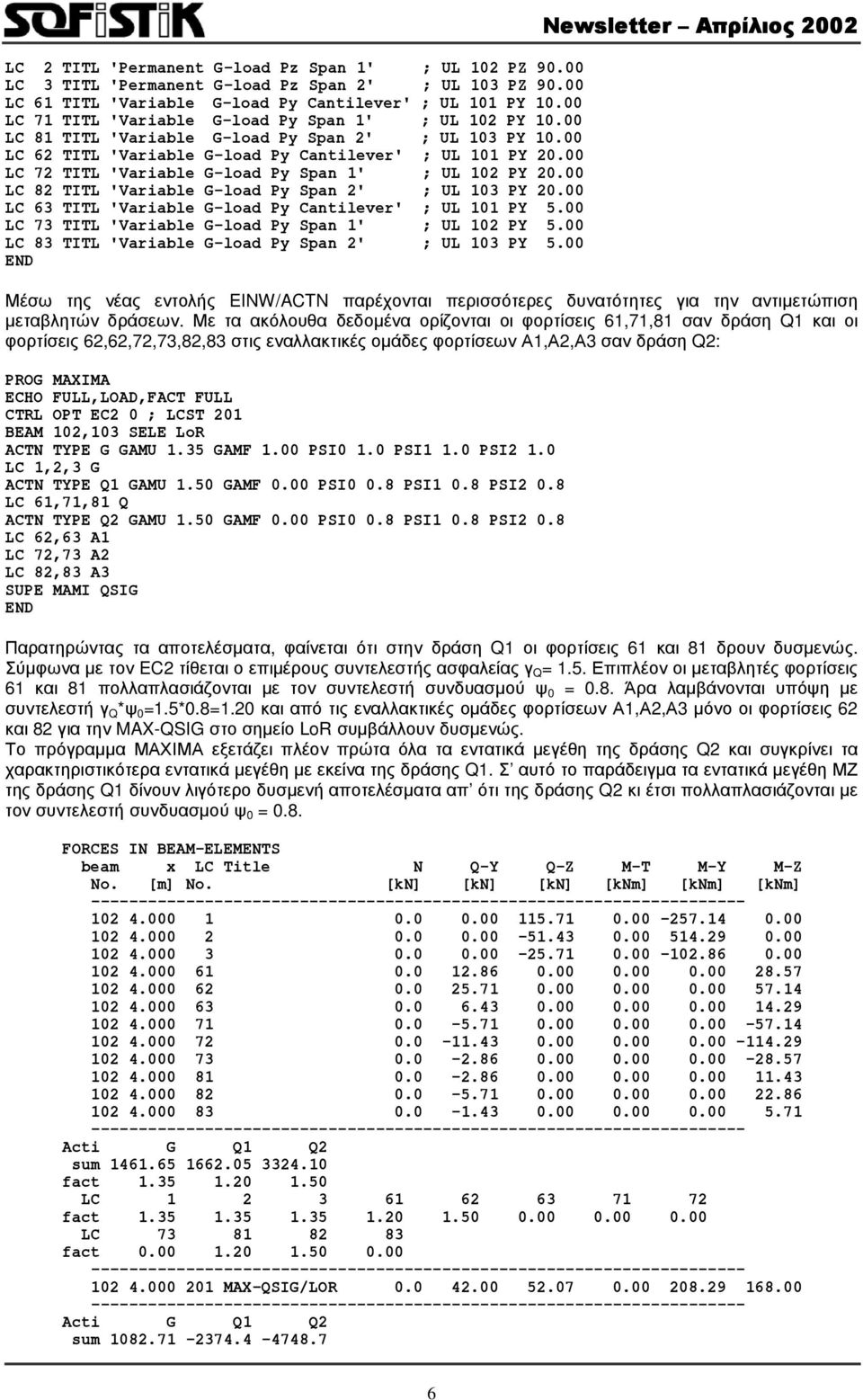 00 LC 72 TITL 'Variable G-load Py Span 1' ; UL 102 PY 20.00 LC 82 TITL 'Variable G-load Py Span 2' ; UL 103 PY 20.00 LC 63 TITL 'Variable G-load Py Cantilever' ; UL 101 PY 5.