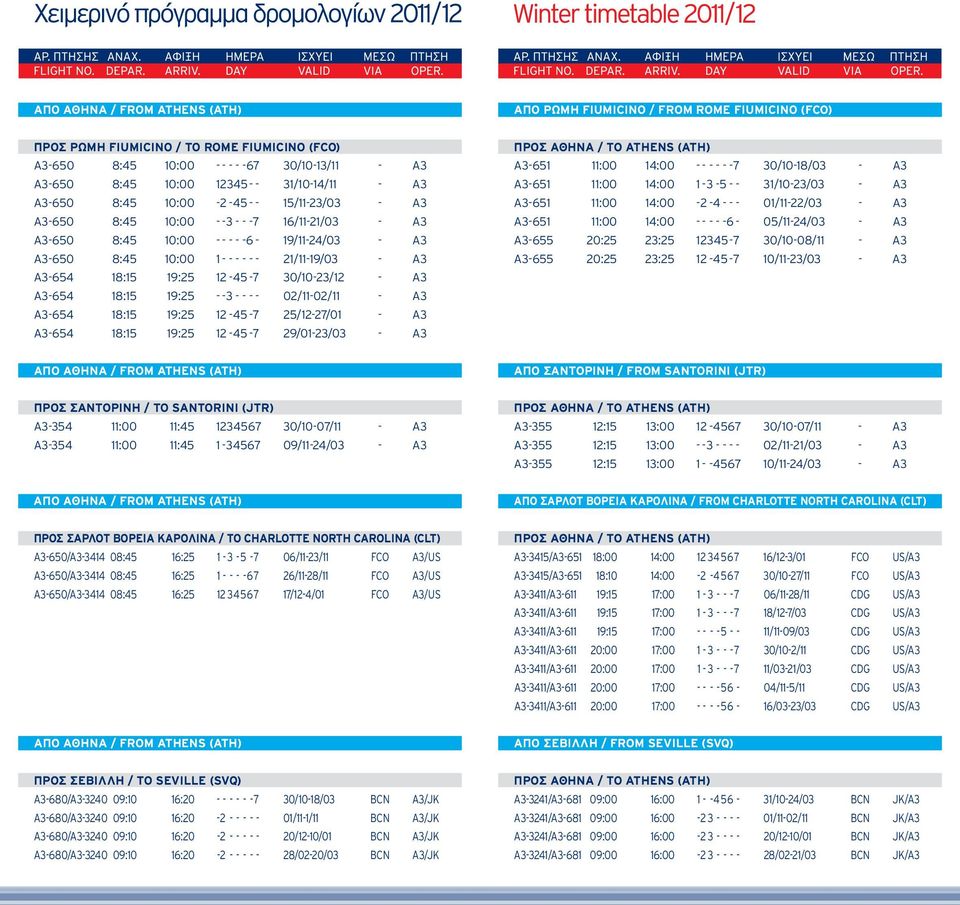 12-45 - 7 30/10-23/12 - A3 A3-654 18:15 19:25 - - 3 - - - - 02/11-02/11 - A3 A3-654 18:15 19:25 12-45 - 7 25/12-27/01 - A3 A3-654 18:15 19:25 12-45 - 7 29/01-23/03 - A3 A3-651 11:00 14:00 - - - - - -