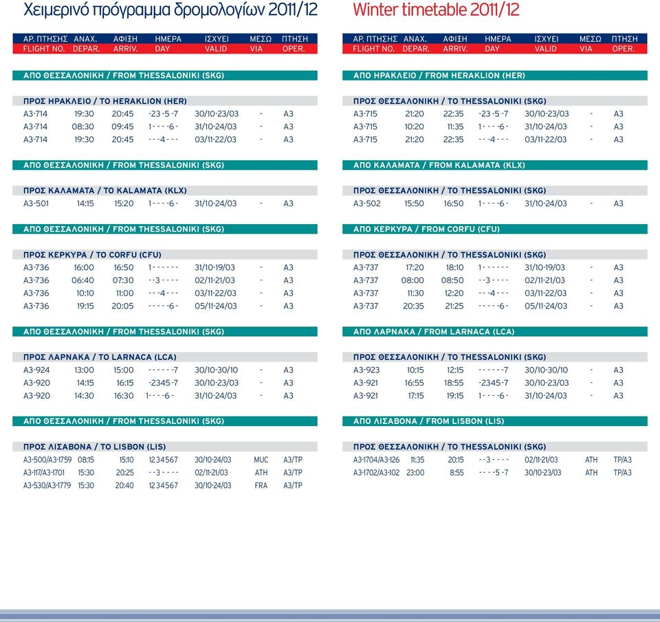 ΚΑΛΑΜΑΤΑ / TO KALAMATA (KLX) A3-501 14:15 15:20 1 - - - - 6-31/10-24/03 - A3 A3-502 15:50 16:50 1 - - - - 6-31/10-24/03 - A3 ΑΠΟ ΚΕΡΚΥΡΑ / FROM CORFU (CFU) ΠΡΟΣ ΚΕΡΚΥΡΑ / TO CORFU (CFU) A3-736 16:00