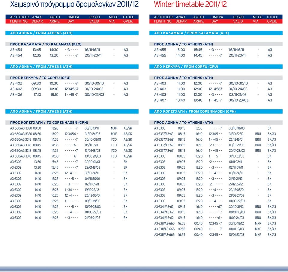 1234567 31/10-24/03 - A3 A3-406 17:10 18:10 1 - - 45-7 30/10-23/03 - A3 A3-403 11:00 12:00 - - - - - - 7 30/10-30/10 - A3 A3-403 11:00 12:00 12-4567 31/10-24/03 - A3 A3-403 11:00 12:00 - - 3 - - - -