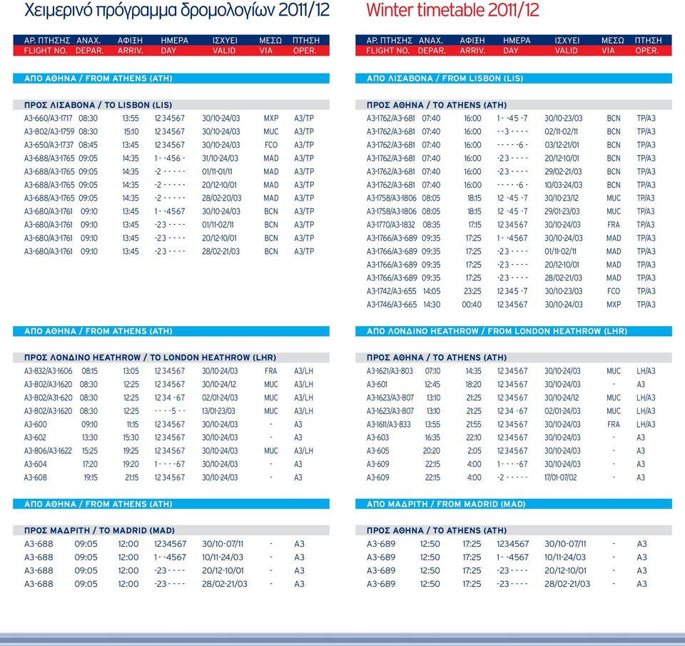 - 20/12-10/01 MAD A3/TP A3-688/A3-1765 09:05 14:35-2 - - - - - 28/02-20/03 MAD A3/TP A3-680/A3-1761 09:10 13:45 1 - - 4567 30/10-24/03 BCN A3/TP A3-680/A3-1761 09:10 13:45-2 3 - - - - 01/11-02/11 BCN