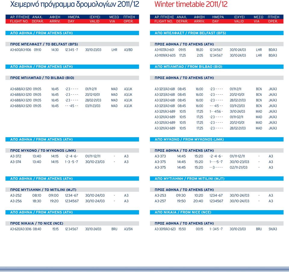 A3-688/A3-3210 09:05 16:45-2 3 - - - - 20/12-10/01 MAD A3/JK A3-688/A3-3210 09:05 16:45-2 3 - - - - 28/02-21/03 MAD A3/JK A3-688/A3-3210 09:05 16:45 - - - 45 - - 03/11-23/03 MAD A3/JK A3-3213/A3-681