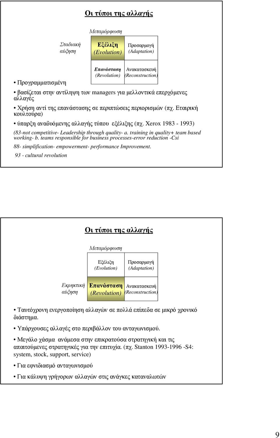 Xerox 1983-1993) (83-not competitive- Leadership through quality- a. training in quality+ team based working- b.