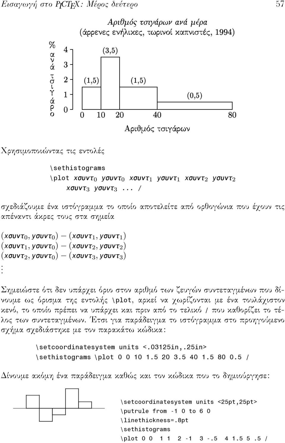 σηµεία ([7 8 9 : 0,\7 8 9 : 0) ([7 8 9 : 1,\7 8 9 : 1) ([7 8 9 : 1,\7 8 9 : 0) ([7 8 9 : 2,\7 8 9 : 2) ([7 8 9 : 2,\7 8 9 : 0) ([7 8 9 : 3,\7 8 9 : 3).