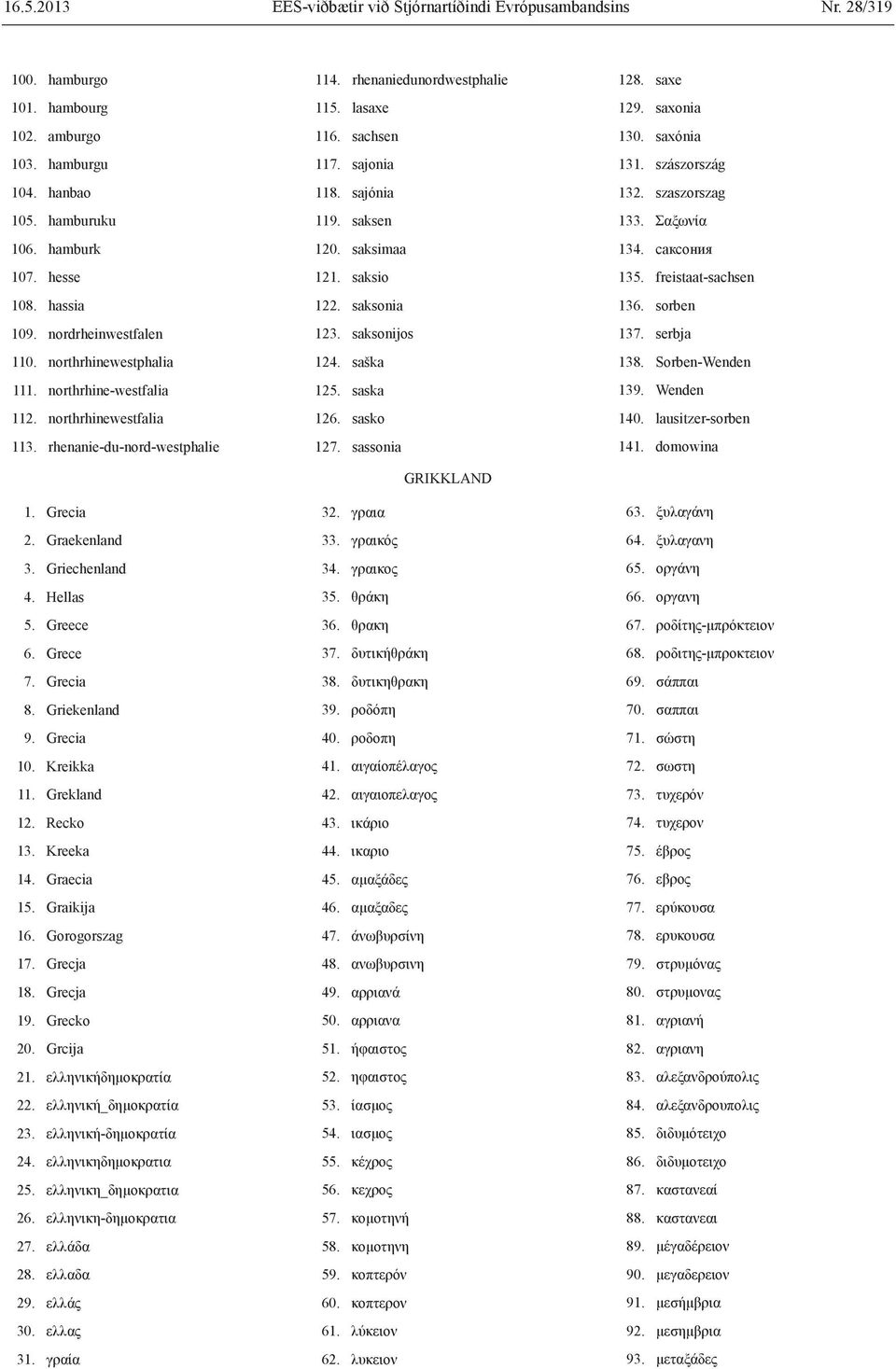 Grekland 12. Recko 13. Kreeka 14. Graecia 15. Graikija 16. Gorogorszag 17. Grecja 18. Grecja 19. Grecko 20. Grcija 21. ελληνικήδημοκρατία 22. ελληνική_δημοκρατία 23. ελληνική-δημοκρατία 24.