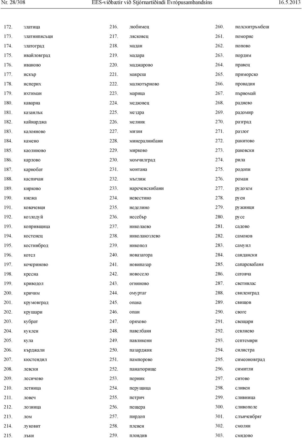 костенец 195. костинброд 196. котел 197. кочериново 198. кресна 199. криводол 200. кричим 201. крумовград 202. крушари 203. кубрат 204. куклен 205. кула 206. кърджали 207. кюстендил 208. левски 209.