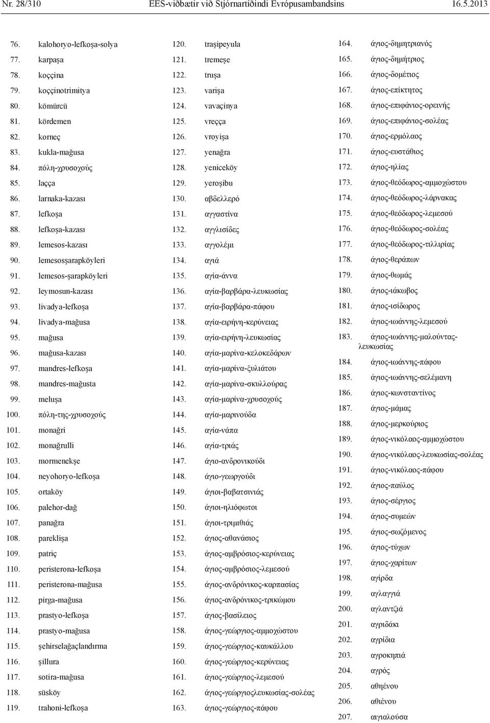 livadya-mağusa 95. mağusa 96. mağusa-kazası 97. mandres-lefkoșa 98. mandres-mağusta 99. melușa 100. πόλη-της-χρυσοχούς 101. monağri 102. monağrulli 103. mormenekșe 104. neyohoryo-lefkoșa 105.