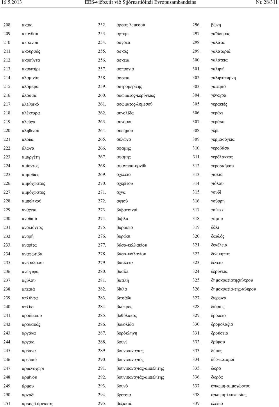 ανώγυρα 237. αξύλου 238. απεσιά 239. απλάντα 240. απλίκι 241. αραδίππου 242. αρακαπάς 243. αργάκα 244. αργάκι 245. άρδανα 246. αρεδιού 247. αρμενοχώρι 248. αρμίνου 249. άρμου 250. αρναδί 251.