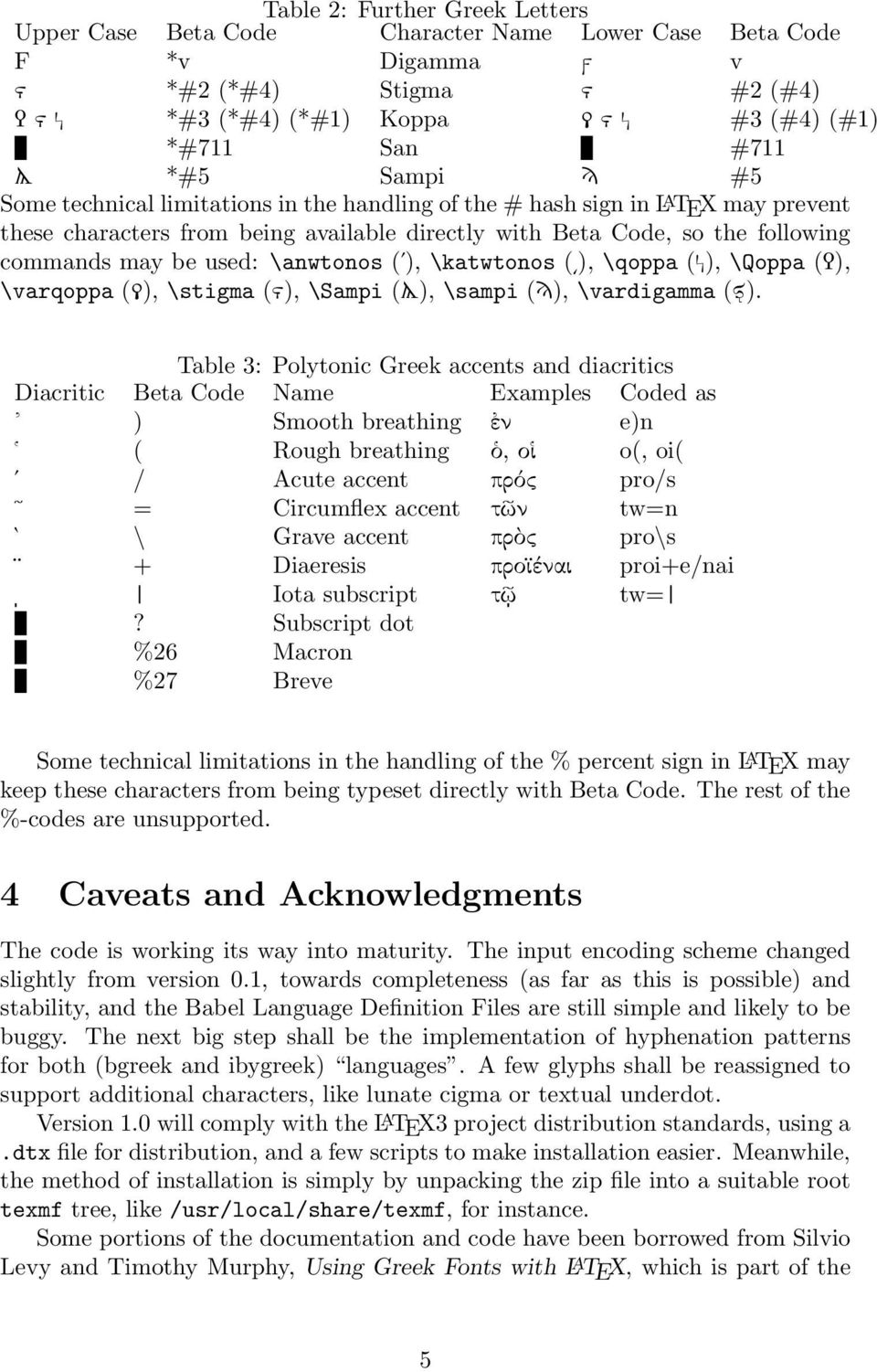 used: \anwtonos (ʹ), \katwtonos ( ), \qoppa (ϟ), \Qoppa (Ϙ), \varqoppa (ϙ), \stigma (ϛ), \Sampi (Ϡ), \sampi (ϡ), \vardigamma (ϛ).