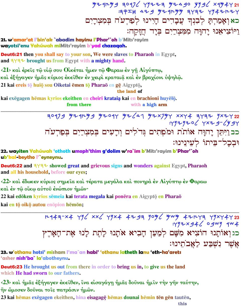 Deut6:21 then you shall say to your son, We were slaves to Pharaoh in Egypt, and DEDI brought us from Egypt with a mighty hand.