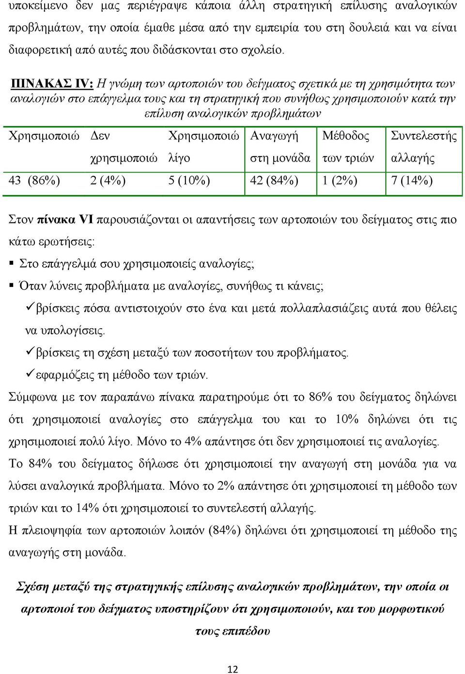 ΠΙΝΑΚΑΣ IV: Η γνώμη των αρτοποιών του δείγματος σχετικά με τη χρησιμότητα των αναλογιών στο επάγγελμα τους και τη στρατηγική που συνήθως χρησιμοποιούν κατά την επίλυση αναλογικών προβλημάτων