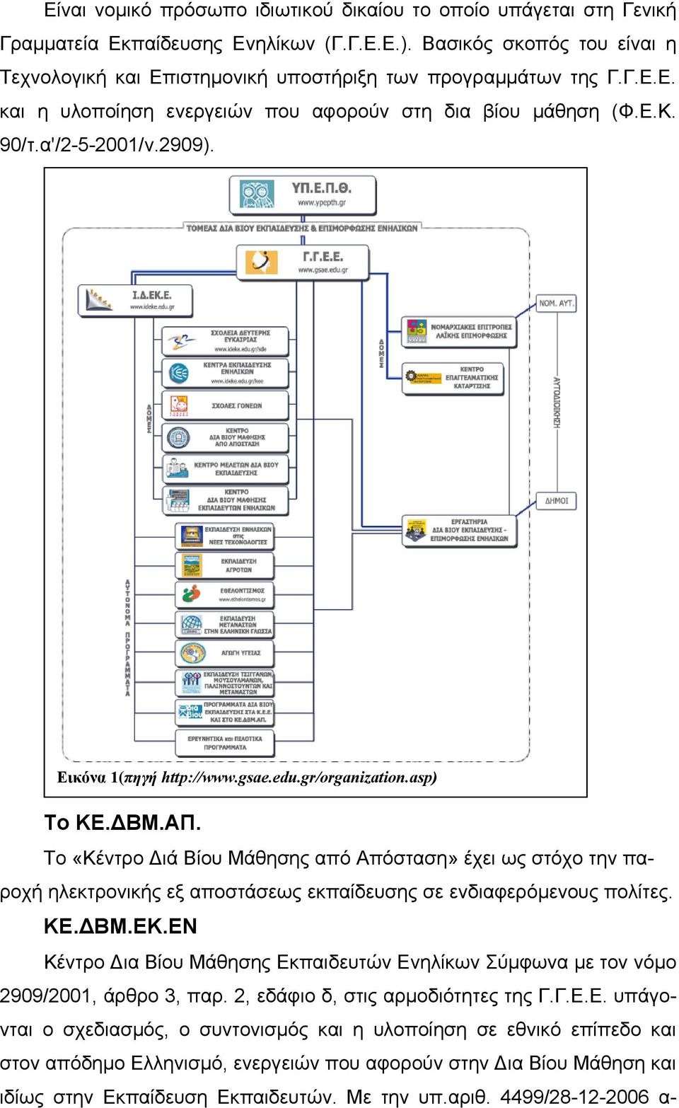 Εικόνα 1(πηγή http://www.gsae.edu.gr/organization.asp) Το ΚΕ. ΒΜ.ΑΠ.