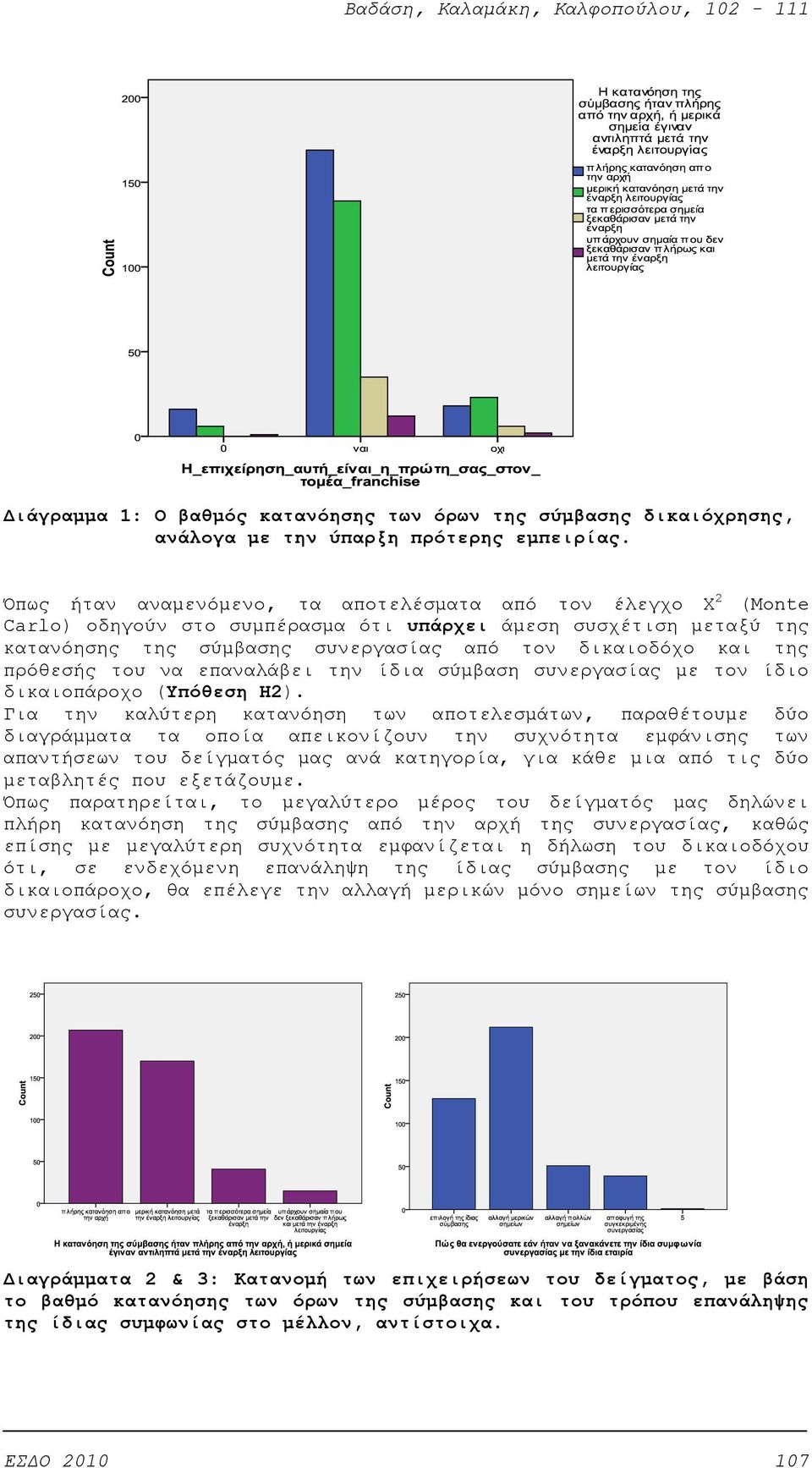 πρόθεσής του να επαναλάβει την ίδια σύμβαση συνεργασίας με τον ίδιο δικαιοπάροχο (Υπόθεση Η2).