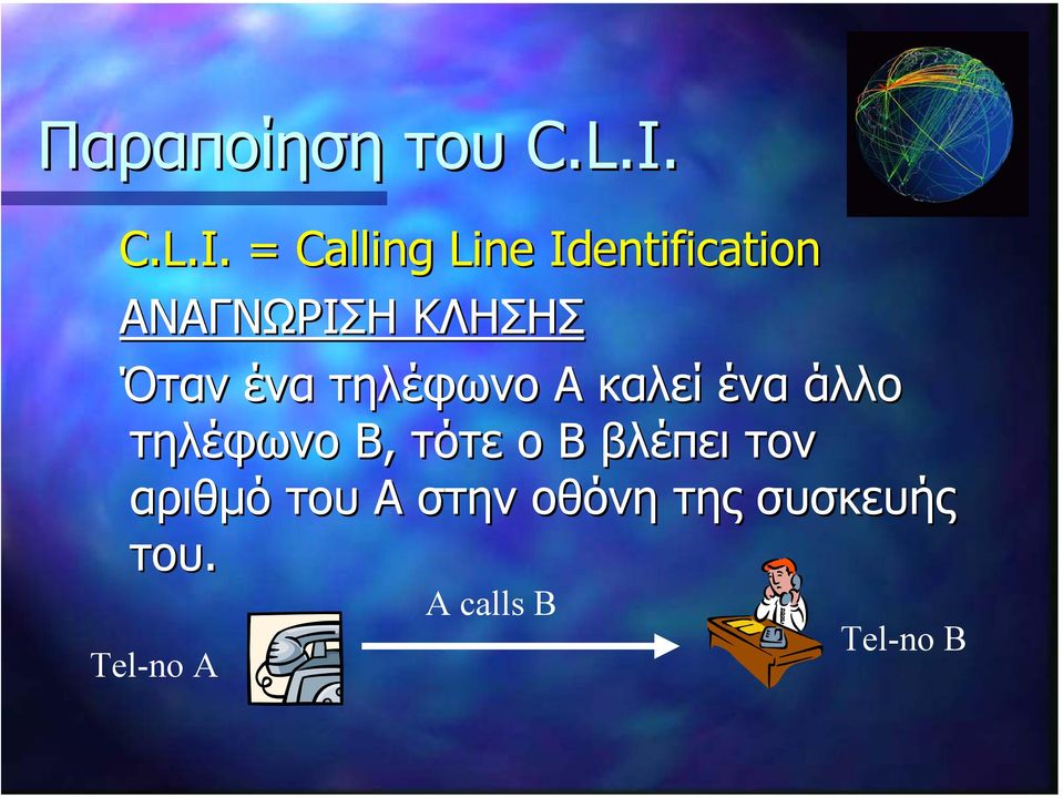 = Calling Line Identification ΑΝΑΓΝΩΡΙΣΗ ΚΛΗΣΗΣ Όταν