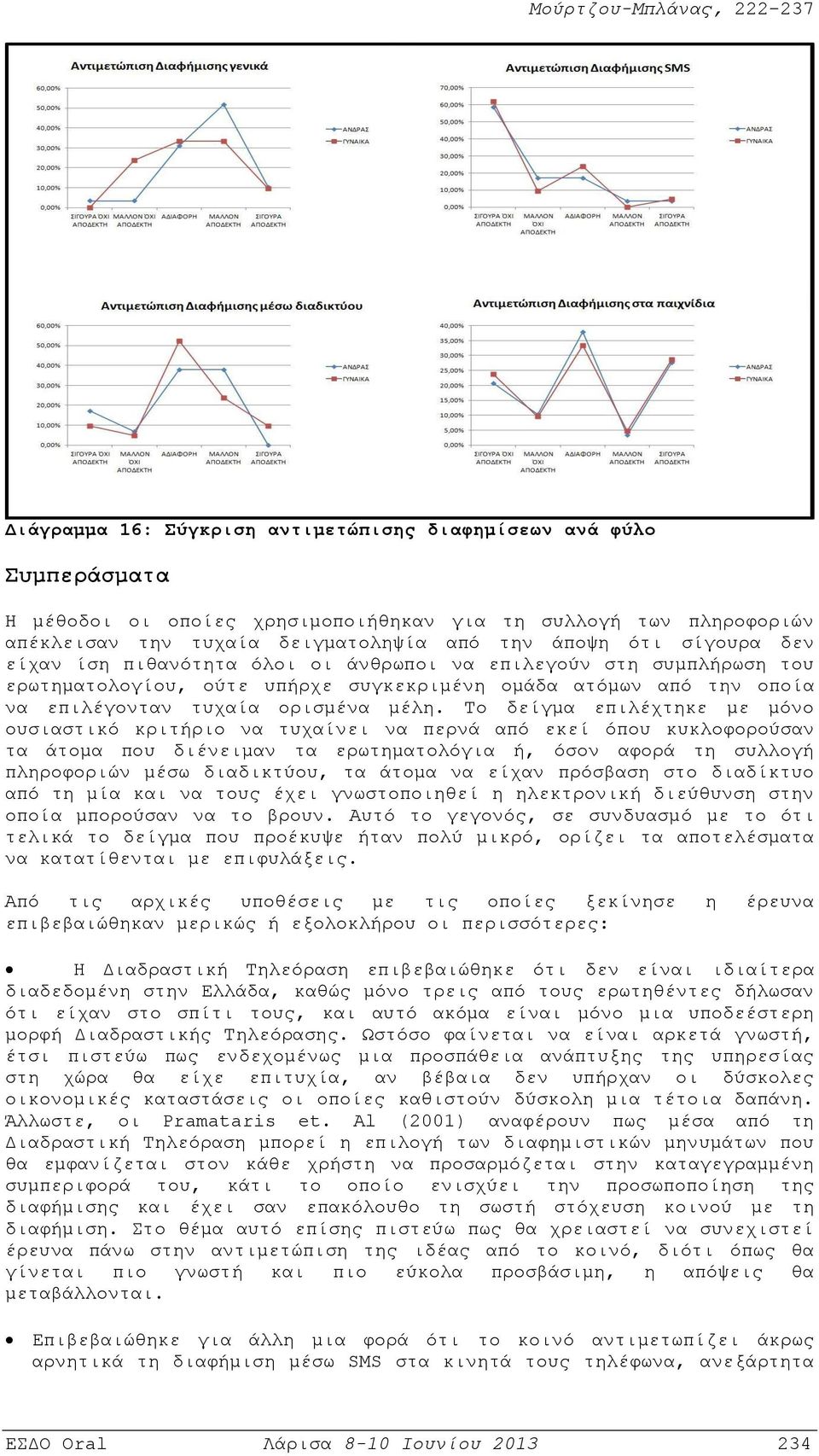 Το δείγμα επιλέχτηκε με μόνο ουσιαστικό κριτήριο να τυχαίνει να περνά από εκεί όπου κυκλοφορούσαν τα άτομα που διένειμαν τα ερωτηματολόγια ή, όσον αφορά τη συλλογή πληροφοριών μέσω διαδικτύου, τα