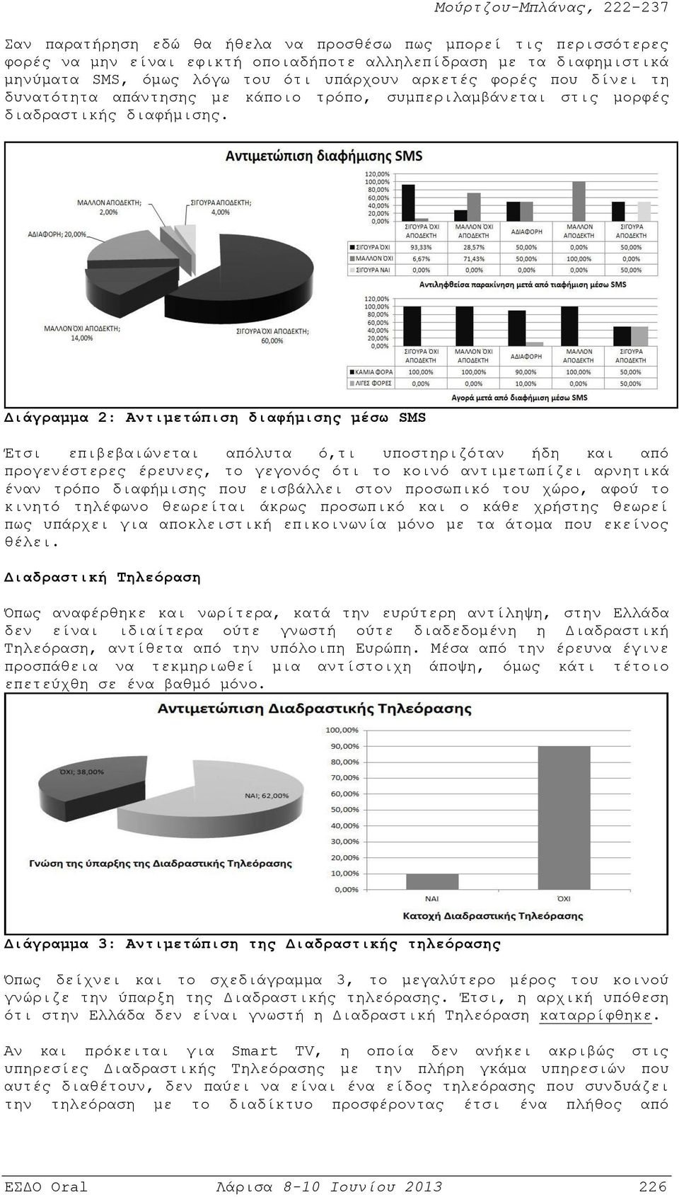 Διάγραμμα 2: Αντιμετώπιση διαφήμισης μέσω SMS Έτσι επιβεβαιώνεται απόλυτα ό,τι υποστηριζόταν ήδη και από προγενέστερες έρευνες, το γεγονός ότι το κοινό αντιμετωπίζει αρνητικά έναν τρόπο διαφήμισης