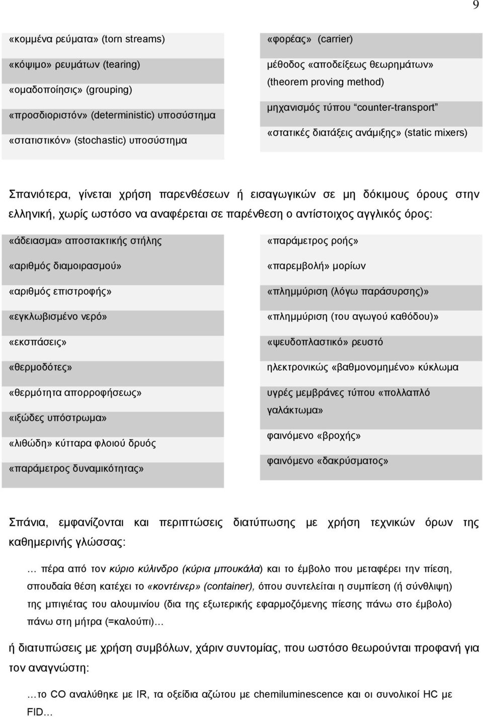 όρους στην ελληνική, χωρίς ωστόσο να αναφέρεται σε παρένθεση ο αντίστοιχος αγγλικός όρος: «άδειασµα» αποστακτικής στήλης «αριθµός διαµοιρασµού» «αριθµός επιστροφής» «εγκλωβισµένο νερό» «εκσπάσεις»