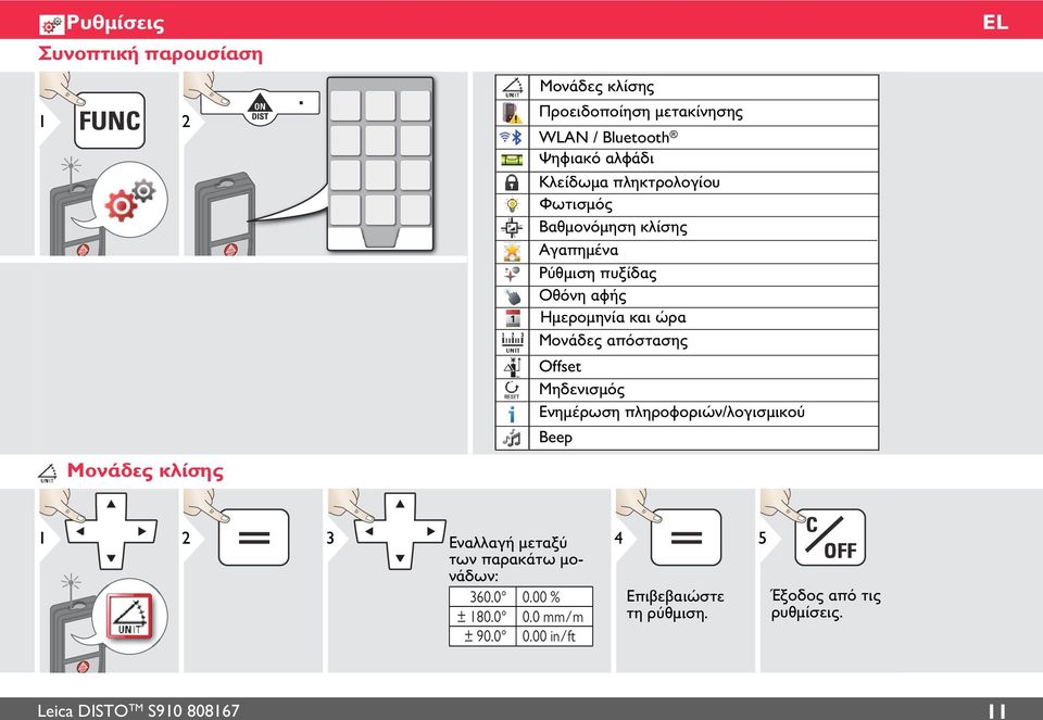 Μονάδες απόστασης Offset Μηδενισμός Ενημέρωση πληροφοριών/λογισμικού Beep 1 2 3 Εναλλαγή μεταξύ 4 των παρακάτω μονάδων: