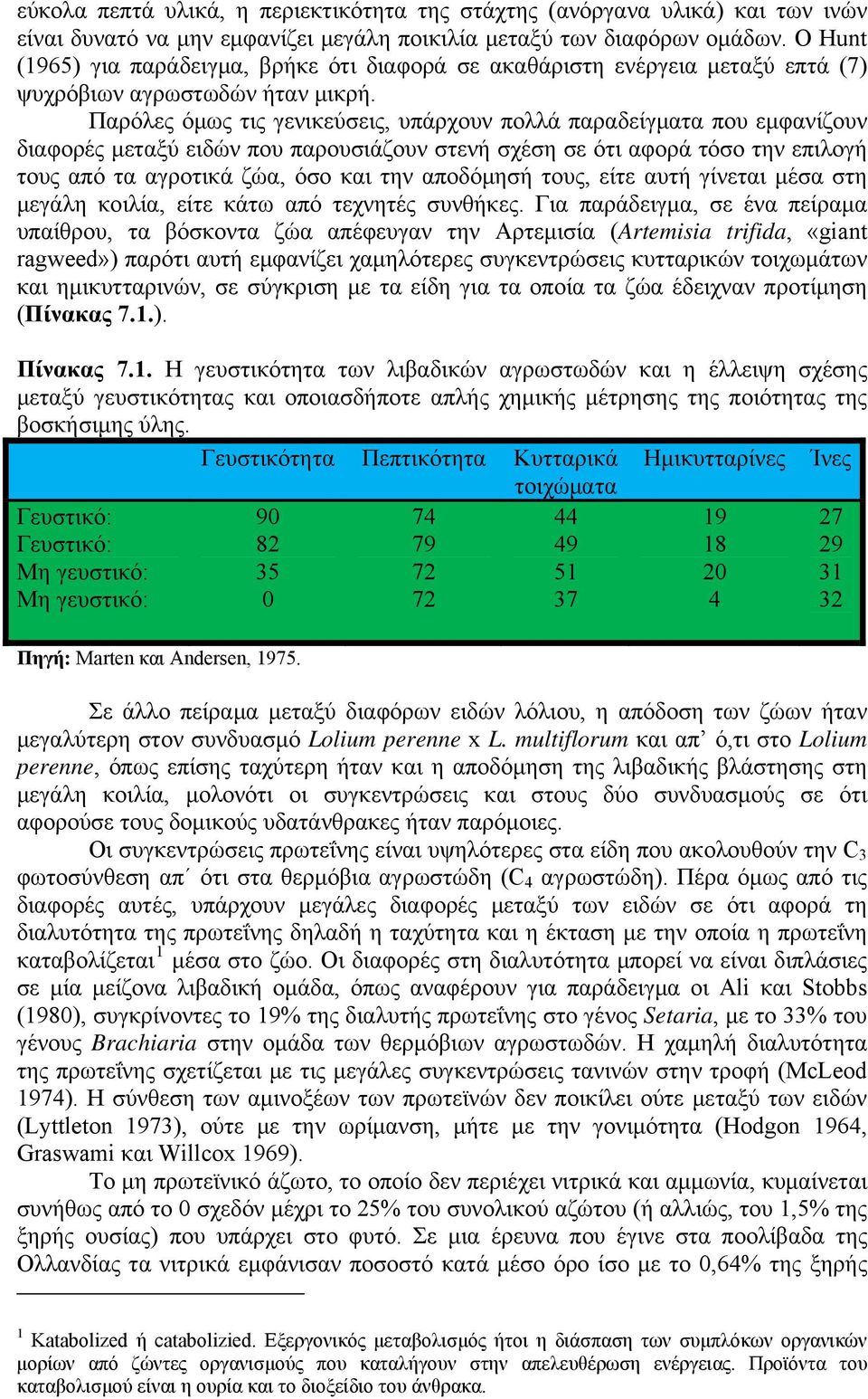 Παρόλες όμως τις γενικεύσεις, υπάρχουν πολλά παραδείγματα που εμφανίζουν διαφορές μεταξύ ειδών που παρουσιάζουν στενή σχέση σε ότι αφορά τόσο την επιλογή τους από τα αγροτικά ζώα, όσο και την