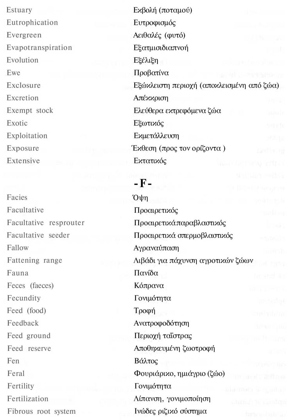 Εξατμισιδιαπνοή Εξέλιξη Προβατίνα Εξώκλειστη περιοχή (αποκλεισμένη από ζώα) Απέκκριση Ελεύθερα εκτρεφόμενα ζώα Εξωτικός Εκμετάλλευση Έκθεση (προς τον ορίζοντα ) Εκτατικός -F- Όψη Προαιρετικός