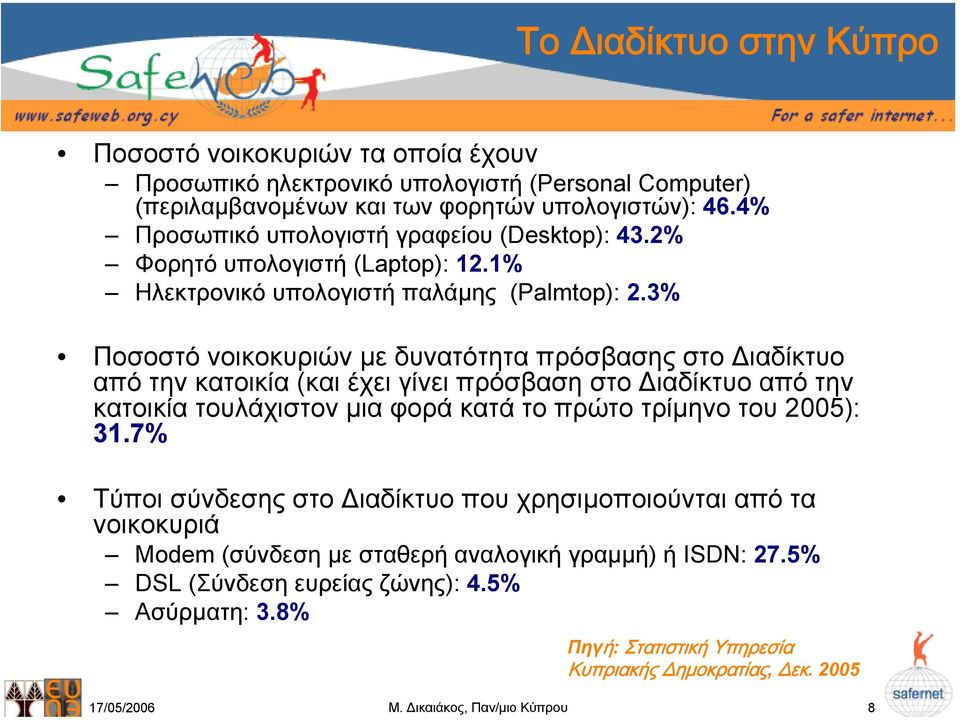 46.4% Προσωπικό υπολογιστή γραφείου (Desktop): 43.2% Φορητό υπολογιστή (Laptop): 12.1% Ηλεκτρονικό υπολογιστή παλάµης (Palmtop): 2.