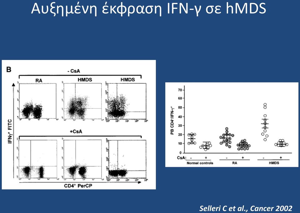 σε hmds