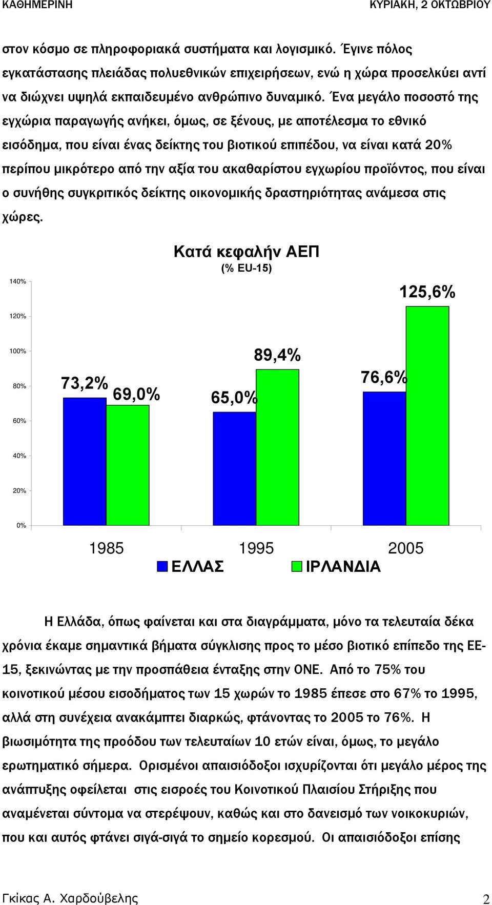 ακαθαρίστου εγχωρίου προϊόντος, που είναι ο συνήθης συγκριτικός δείκτης οικονοµικής δραστηριότητας ανάµεσα στις χώρες.