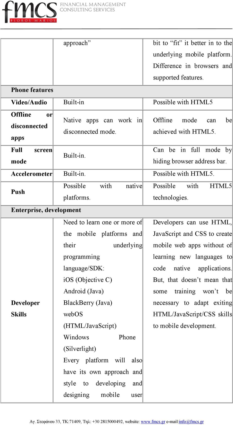 apps Full screen Can be in full mode by Built-in. mode hiding browser address bar. Accelerometer Built-in. Possible with HTML5. Push Possible with native Possible with HTML5 platforms. technologies.