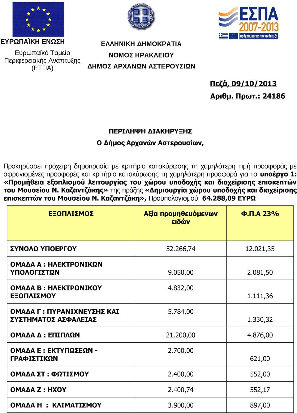 χαμηλότερη προσφορά για το υποέργο : «Προμήθεια εξοπλισμού λειτουργίας του χώρου υποδοχής και διαχείρισης επισκεπτών του Μουσείου Ν.