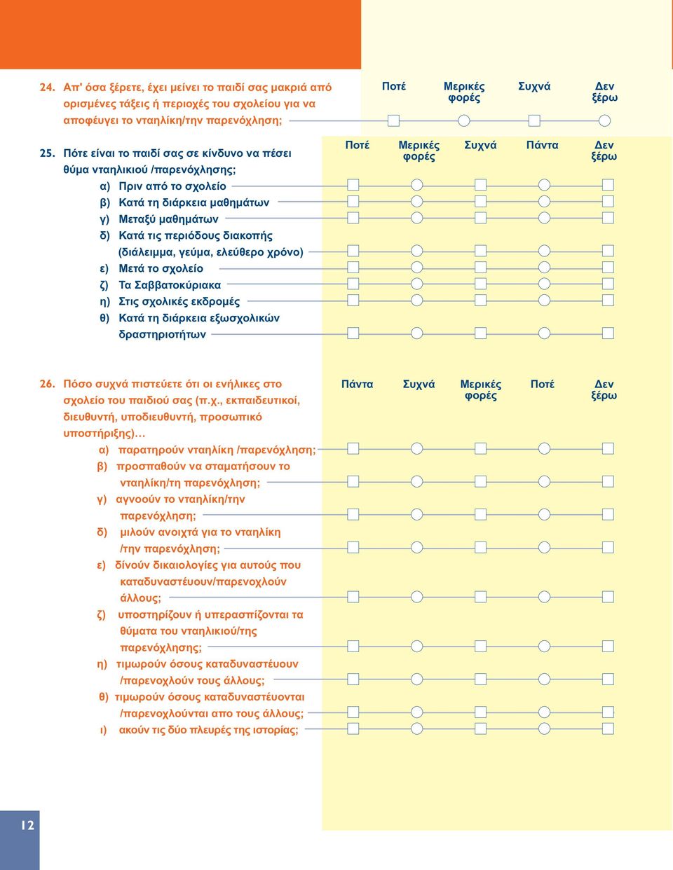 ελεύθερο χρόνο) ε) Μετά το σχολείο ζ) Τα Σαββατοκύριακα η) Στις σχολικές εκδρομές θ) Κατά τη διάρκεια εξωσχολικών δραστηριοτήτων Μερικές Συχνά Πάντα Δεν ξέρω 26.