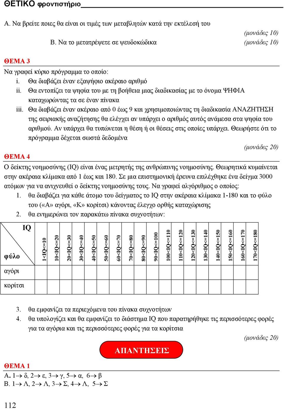 Θα εντοπίζει τα ψηφία του µε τη βοήθεια µιας διαδικασίας µε το όνοµα ΨΗΦΙΑ καταχωρώντας τα σε έναν πίνακα iii.