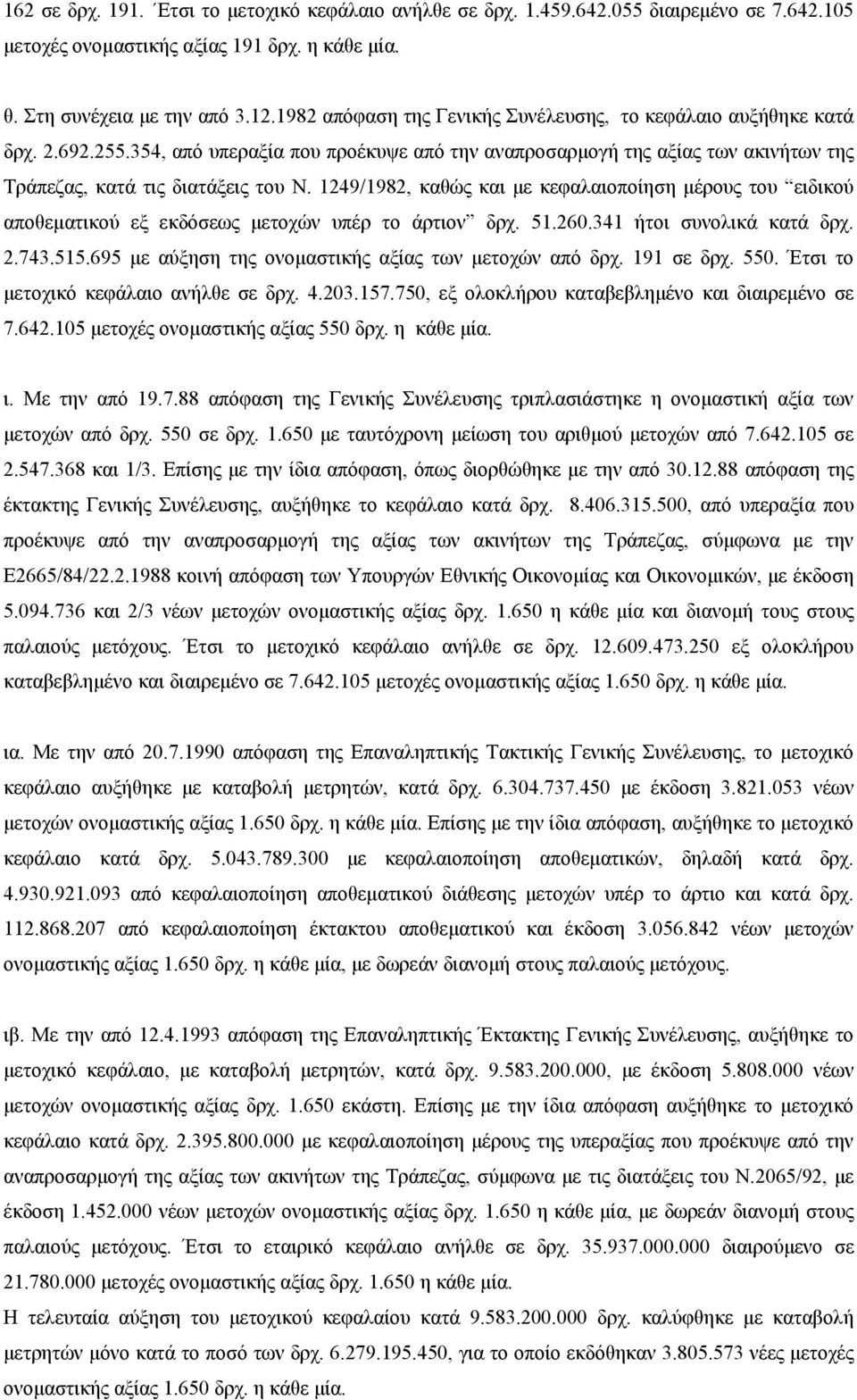 1249/1982, καθώς και με κεφαλαιοποίηση μέρους του ειδικού αποθεματικού εξ εκδόσεως μετοχών υπέρ το άρτιον δρχ. 51.260.341 ήτοι συνολικά κατά δρχ. 2.743.515.