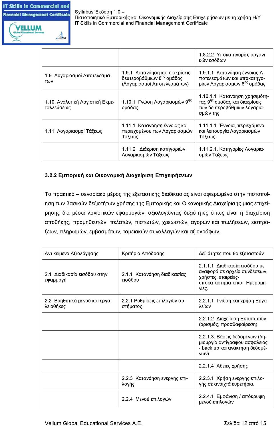 10.1.1 Κατανόηση χρησιμότητας 9 ης ομάδας και διακρίσεις των δευτεροβάθμιων λογαριασμών της. 1.11.1.1 Έννοια, περιεχόμενο και λειτουργία Λογαριασμών Τάξεως 1.11.2.