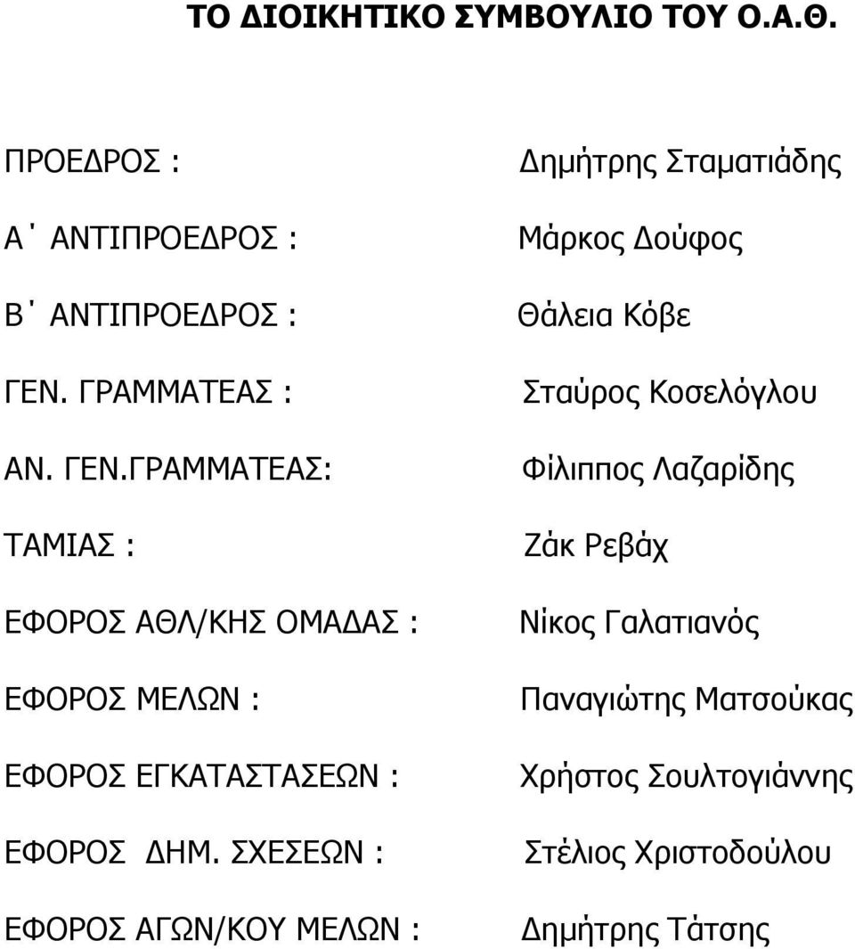 ΓΟΑΚΚΑΡΔΑΠ: ΡΑΚΗΑΠ : ΔΦΝΟΝΠ ΑΘΙ/ΘΖΠ ΝΚΑΓΑΠ : ΔΦΝΟΝΠ ΚΔΙΥΛ : ΔΦΝΟΝΠ ΔΓΘΑΡΑΠΡΑΠΔΥΛ : ΔΦΝΟΝΠ ΓΖΚ.