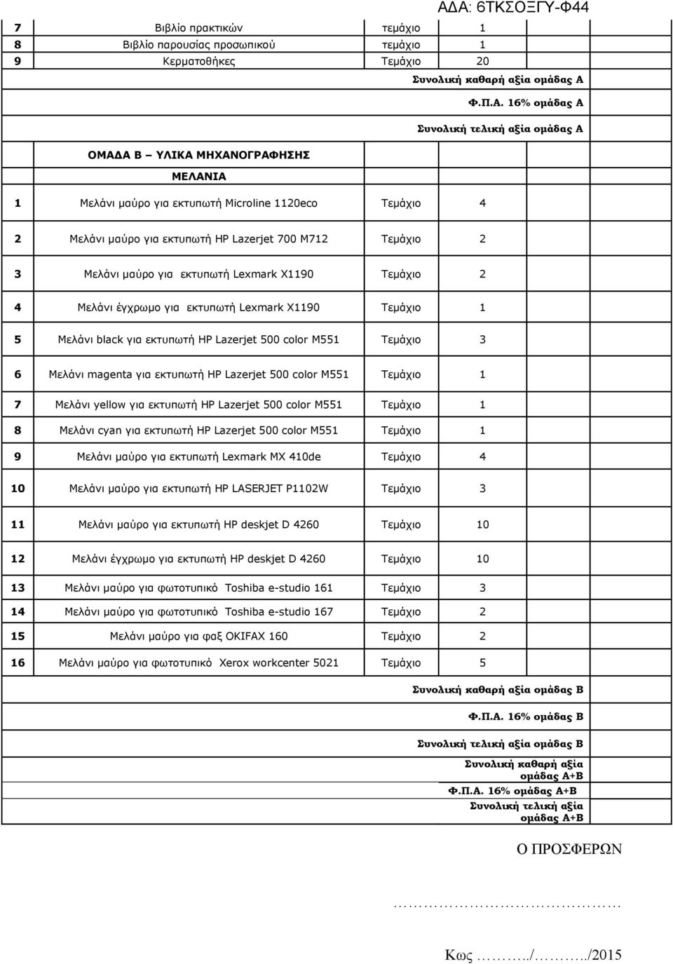 6% ομάδας Α Συνολική τελική αξία ομάδας Α ΟΜΑΔΑ Β ΥΛΙΚΑ ΜΗΧΑΝΟΓΡΑΦΗΣΗΣ ΜΕΛΑΝΙΑ Μελάνι μαύρο για εκτυπωτή Microline 0eco Τεμάχιο 4 Μελάνι μαύρο για εκτυπωτή HP Lazerjet 700 M7 Τεμάχιο 3 Μελάνι μαύρο
