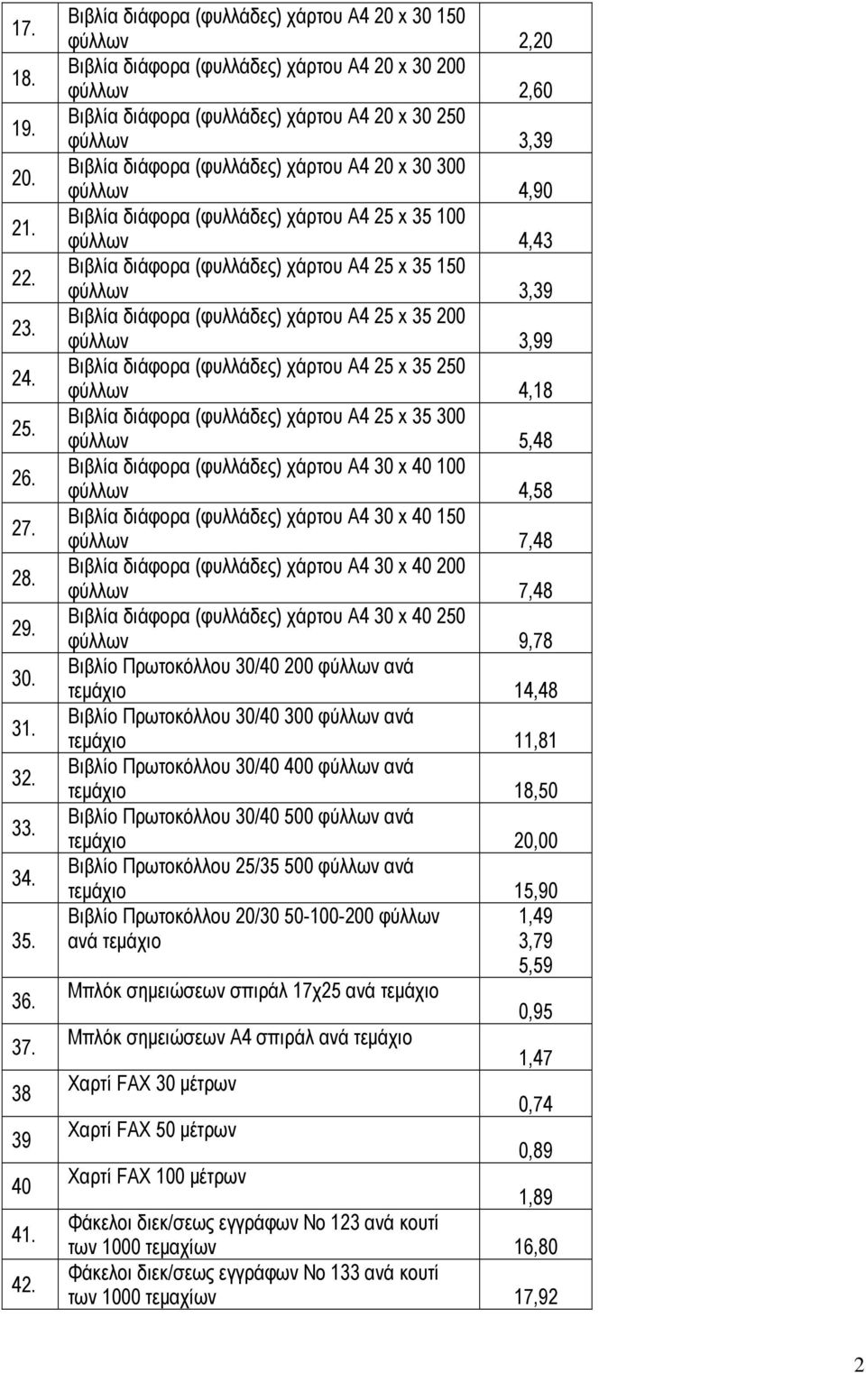 (φυλλάδες) χάρτου Α4 20 x 30 300 φύλλων 4,90 Βιβλία διάφορα (φυλλάδες) χάρτου Α4 25 x 35 100 φύλλων 4,43 Βιβλία διάφορα (φυλλάδες) χάρτου Α4 25 x 35 150 φύλλων 3,39 Βιβλία διάφορα (φυλλάδες) χάρτου