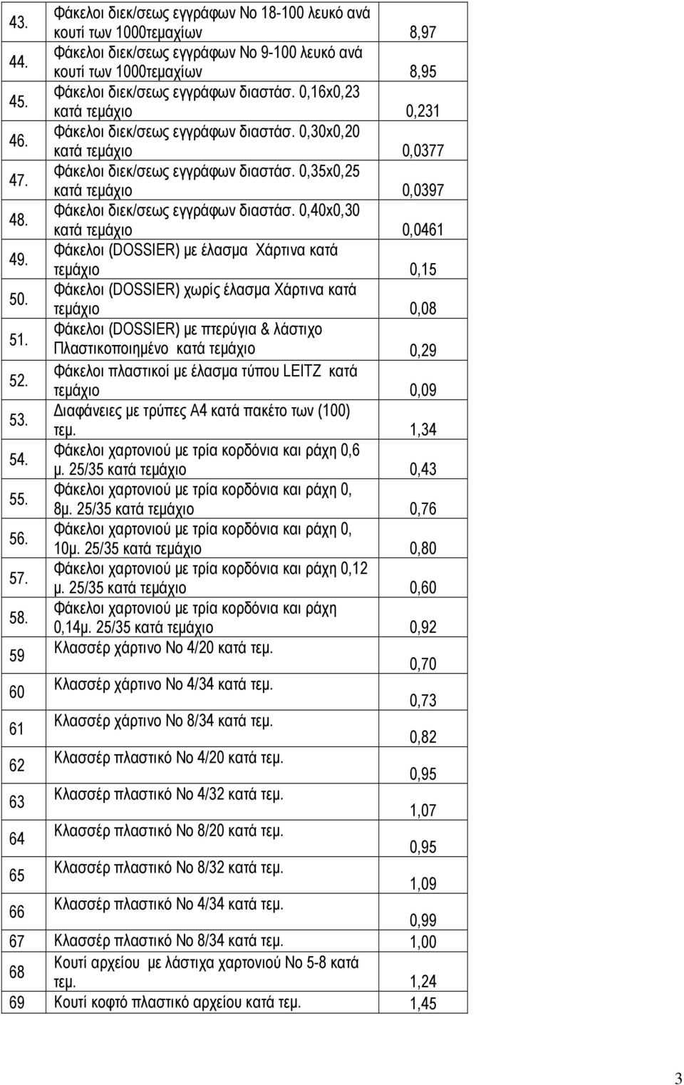 Φάκελοι διεκ/σεως εγγράφων διαστάσ. 0,40x0,30 κατά τεμάχιο 0,0461 49. Φάκελοι (DOSSIER) με έλασμα Χάρτινα κατά τεμάχιο 0,15 50. Φάκελοι (DOSSIER) χωρίς έλασμα Χάρτινα κατά τεμάχιο 0,08 51.