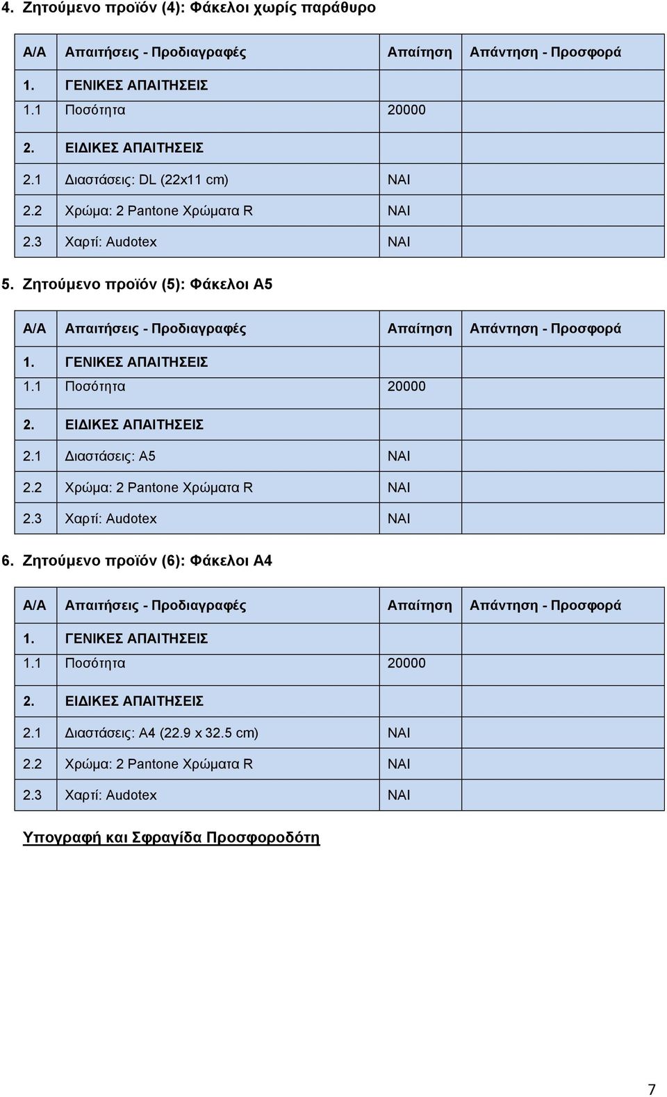 1 Ποσότητα 20000 2.1 Διαστάσεις: A5 2.2 Χρώμα: 2 Pantone Χρώματα R 2.3 Χαρτί: Audotex 6.