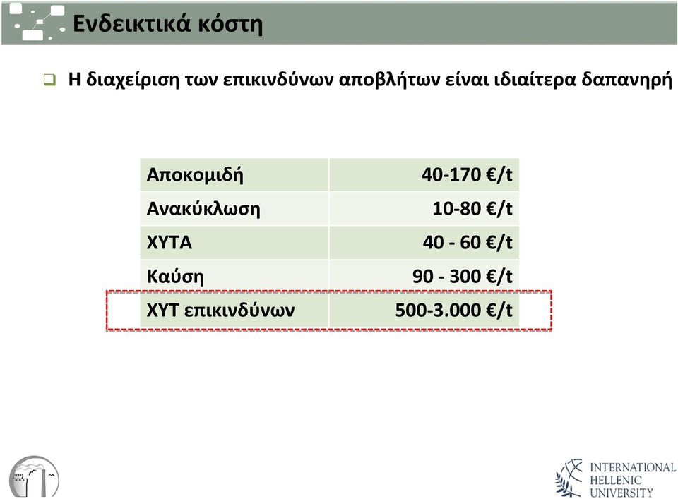 δαπανηρή Αποκομιδή Ανακύκλωση ΧΥΤΑ Καύση ΧΥΤ