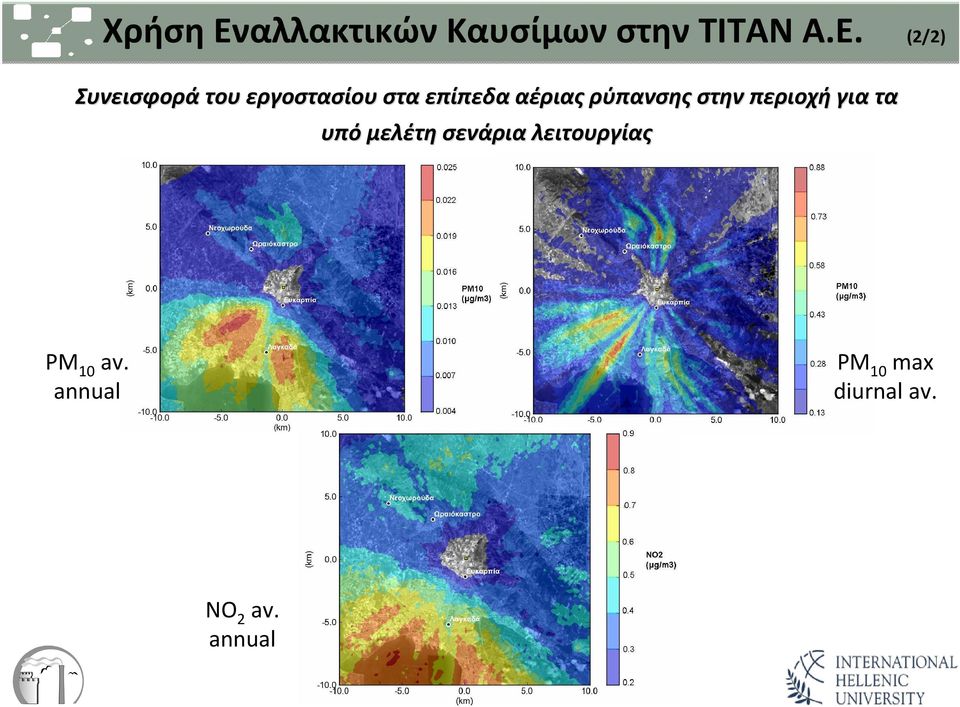 (2/2) Συνεισφορά του εργοστασίου στα επίπεδα αέριας