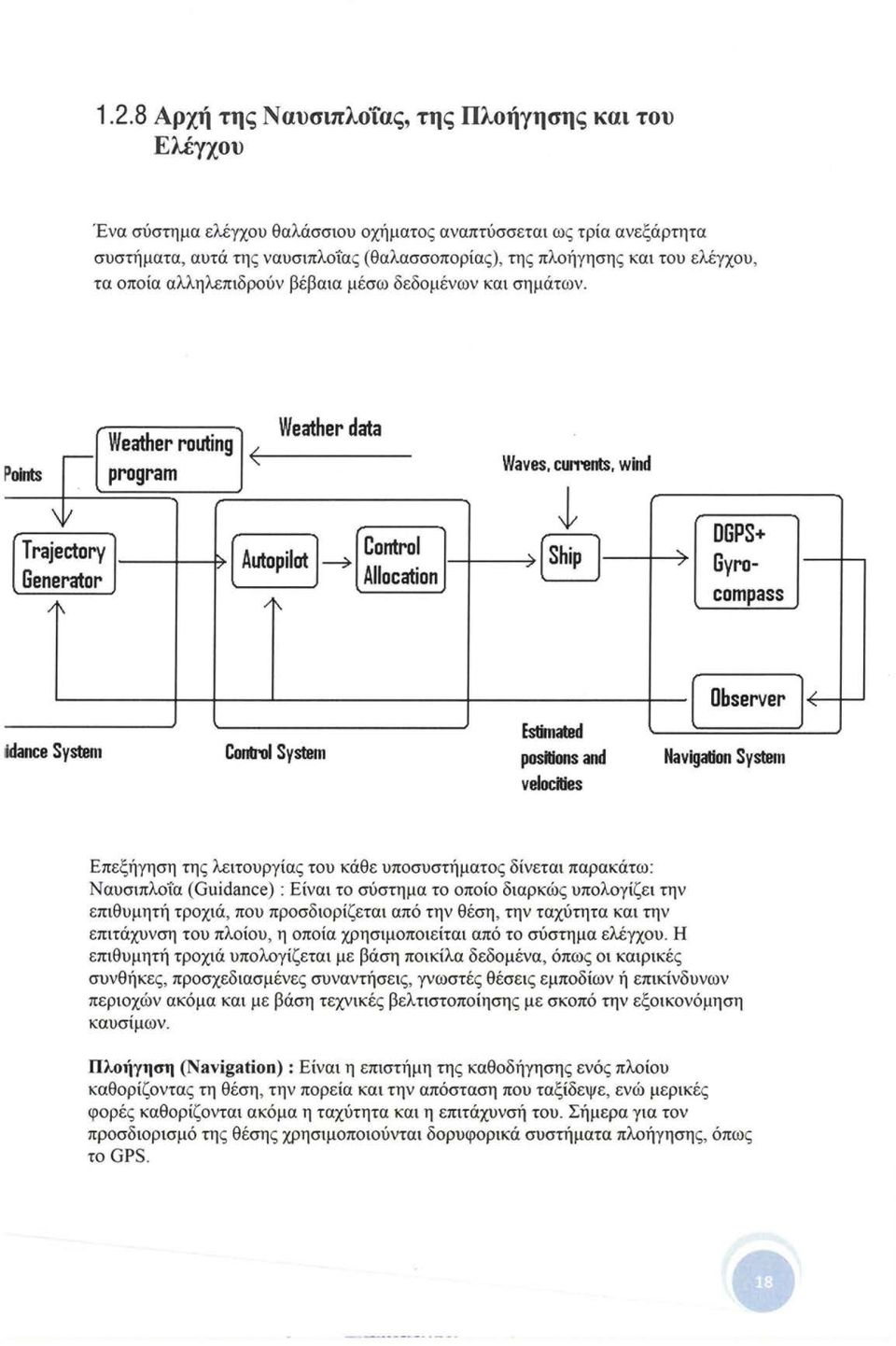 / ~~ Gγro- Generator Allocation compass /~ /\ idance System Control System.