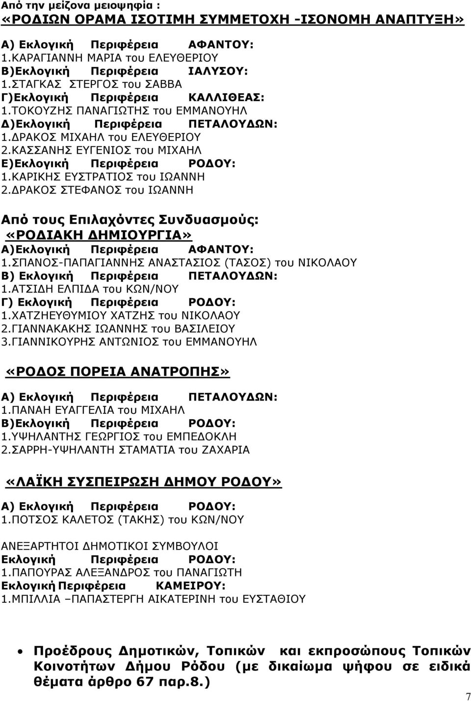 ΘΑΠΠΑΛΖΠ ΔΓΔΛΗΝΠ ηνπ ΚΗΣΑΖΙ Δ)Δθιογηθή Ξερηθέρεηα ΟΝΓΝ: 1.ΘΑΟΗΘΖΠ ΔΠΡΟΑΡΗΝΠ ηνπ ΗΥΑΛΛΖ 2.