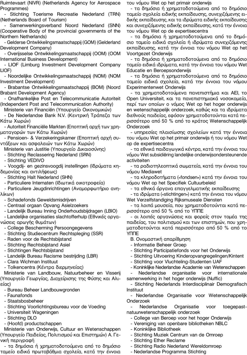 Overijsselse Ontwikkelingsmaatschappij (OOM) (OOM International Business Development) LIOF (Limburg Investment Development Company LIOF) Noordelijke Ontwikkelingsmaatschappij (NOM) (NOM Investment