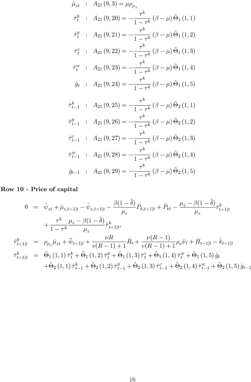 21 (9, 27) = τ k 1 τ k (β μ) Θ 2 (1, 3) ˆτ w 1 : A 21 (9, 28) = τ k 1 τ k (β μ) Θ 2 (1, 4) ĝ 1 : A 21 (9, 29) = τ k 0 = ˆψ z +ˆ,+1 ˆψ β(1 δ) z,+1 + τ k β(1 δ) 1 τ k ˆτ k +1 μ, z ˆr k +1 = ρ μz ˆ + b